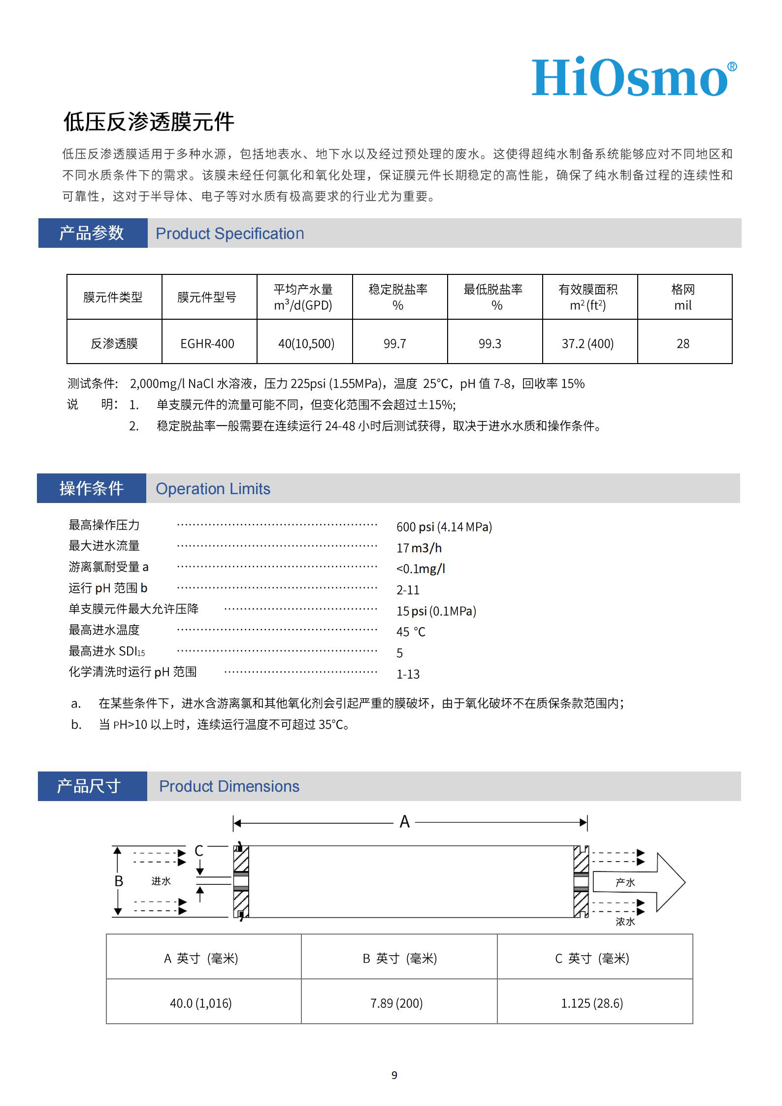 EGHR-400