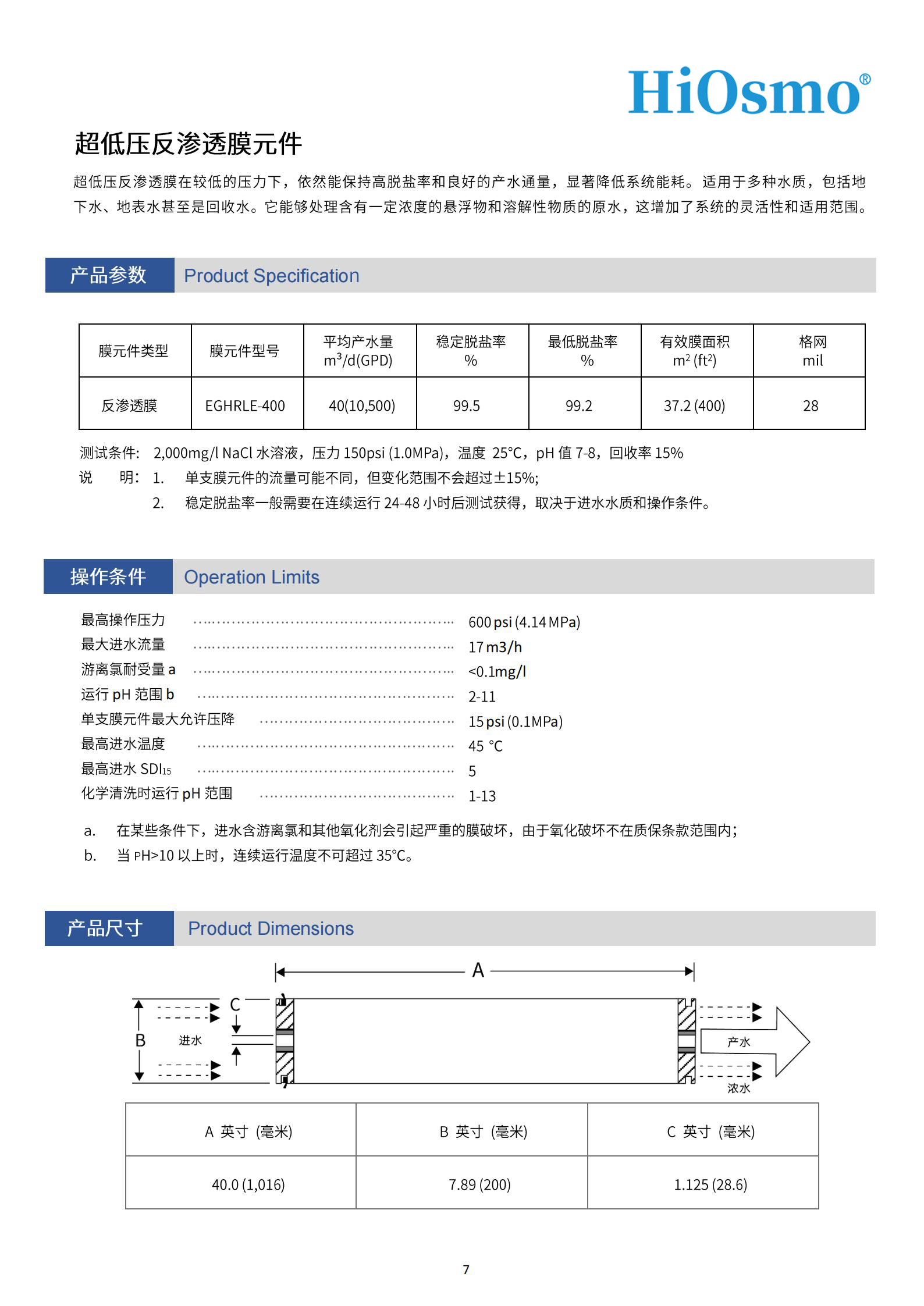 EGHRLE-400