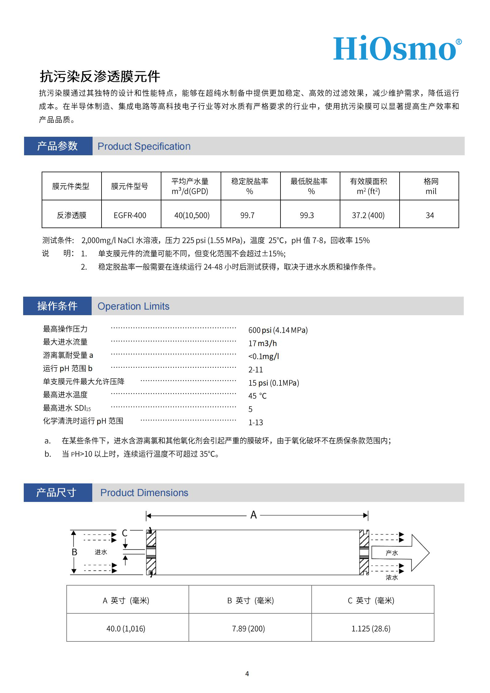 EGFR-400